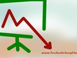 Diễn biến cổ phiếu cần quan tâm tuần qua