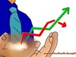 Nhận định thị trường ngày 22/7: Sẽ hồi phục trở lại