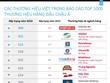 Vietjet, Viettel, Vinamilk, Vietcombank, Trung Nguyên... vào top 1000 thương hiệu hàng đầu châu Á của Nielsen