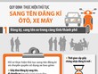 Những điều cần biết khi sang tên ôtô, xe máy đã qua nhiều chủ