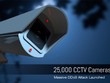 Cuối 2016, nhiều camera an tinh tại Việt Nam từng bị tấn công DDos.