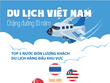 Những mốc son của du lịch Việt qua một thập kỷ
