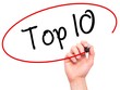 Top 10 cổ phiếu tăng/giảm mạnh nhất tuần: Cổ phiếu thị trường nổi sóng, bluechip bị chốt mạnh