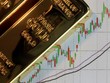 Giá vàng hôm nay ngày 1/10: Giá vàng trong nước tăng thêm 50.000 đồng/lượng
