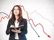 Góc nhìn kỹ thuật phiên giao dịch chứng khoán ngày 4/10: Áp lực có thể có khả năng còn gia tăng