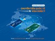 Sacombank triển khai dịch vụ chuyển tiền nhanh đến thẻ Visa tại nước ngoài