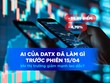 Hệ thống AI của DATX đã làm gì trước phiên giảm từ ngày 15/4 của thị trường? 