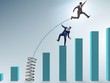PYN Elite: VN-Index đã chạm đáy, chứng khoán Việt Nam sẽ tăng trưởng khả quan 2023