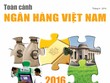 26/4, xuất bản Đặc san Toàn cảnh Ngân hàng Việt Nam