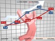 Chứng khoán tuần mới: Động lực mới