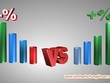 Diễn biến cổ phiếu cần quan tâm tuần qua