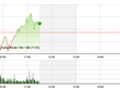 Phiên giao dịch sáng 29/7: Cổ phiếu midcap giữ nhịp