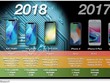 iPhone 2018 sẽ có nhiều nâng cấp so với iPhone 2017.