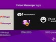 Logo của Yahoo! Messenger qua các thời kỳ.