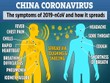 Phân biệt giữa nhiễm virus corona và cảm cúm, cảm lạnh