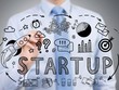 Gọi vốn của start-up, những vấn đề  pháp lý cần lưu ý 