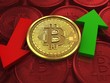 Giá Bitcoin hôm nay ngày 16/7: Sắp đến ngày Grayscale mở khóa số cổ phiếu GBTC kỷ lục, thị trường rực lửa, giá Bitcoin lao dốc