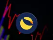 Giá Bitcoin hôm nay ngày 11/5: Đồng LUNA và UST tiếp tục giảm mạnh, nguy cơ hệ sinh thái Terra vững mạnh có thể sẽ bị đổ vỡ