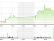 Phiên giao dịch chiều 11/6: Vào sóng?