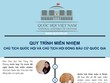 [Infographics] Tiến hành quy trình miễn nhiệm Chủ tịch Quốc hội, Chủ tịch Hội đồng bầu cử quốc gia 