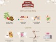 [Infographic] Vợ chồng ông Đặng Lê Nguyên Vũ trong bàn cờ thế Trung Nguyên