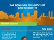 [Infographic] Bất động sản nghỉ dưỡng Sun Group hút vốn ngoại