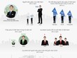 Người siêu giàu ở Việt Nam tăng như thế nào trong 10 năm tới