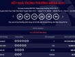 Một khách hàng trúng Jackpot cao kỷ lục gần 132 tỷ