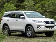 Toyota Fortuner sắp quay lại Việt Nam.