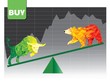 Big_Trends: Gợi ý cơ hội cho các nhà đầu tư giai đoạn cuối năm