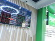 VN-Index cần thời gian tích luỹ