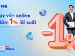 MB tiên phong giảm lãi suất vay tới 1%/năm