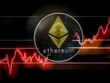 Lợi nhuận của Ether vượt trội so với Bitcoin trong năm 2021