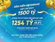 Bảo hiểm VietinBank sắp hoàn thành kế hoạch 1.500 tỷ đồng