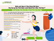 94% người tiêu dùng tại Việt Nam đang thực hiện các bước để cải thiện sức khỏe