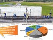 Ngân khoản 2,87 triệu tỷ đồng được xác định sẽ dành cho các dự án đầu tư công trung hạn giai đoạn 2021-2025, được phân cho các vùng, các dự án trọng điểm quốc gia, dự án có tính kết nối, có tác động liên vùng, góp phần thúc đẩy phát triển kinh tế - xã hội địa phương và cả nước. Ảnh: Phạm Hoàng. Đồ họa: Đan Nguyễn