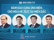 Các diễn giả tham gia Hội thảo sáng 28/5 tại Báo Đầu tư
