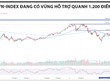 Kỳ vọng ngưỡng hỗ trợ 1.200 điểm