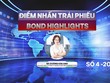 [Bond Highlights] Số 4/2025: Tìm kênh đầu tư an toàn trong bối cảnh biến động thuế quan
