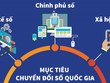 Mục tiêu chung đến năm 2030, Việt Nam hoàn thành xây dựng Chính phủ số, hình thành Chính phủ thông minh vận hành trên nền tảng dữ liệu lớn và trí tuệ nhân tạo.