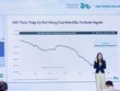 Bà Đặng Nguyệt Minh, Giám đốc Bộ phận Nghiên cứu tại Dragon Capital 