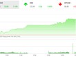 Giao dịch chứng khoán chiều 1/9: Dòng tiền nội thể hiện sức mạnh, VN-Index tăng hơn 10 điểm