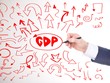 Năm 2018, giá trị vốn hóa thị trường cổ phiếu đạt khoảng 75% GDP 