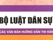 Sửa Bộ luật dân sự: Đảm bảo bình đẳng giữa pháp nhân “tư” và pháp nhân “công“