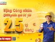 HD SAISON dành tặng 5.000 phần quà giá trị 2,5 tỷ đồng hỗ trợ công nhân cả nước đón Tết sum vầy