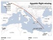 Ai Cập: Tìm thấy nhiều phao cứu sinh gần vị trí máy bay nghi bị rơi