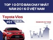 [Infographic] Top 10 xe bán chạy nhất năm 2016 ở Việt Nam