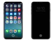 'Thanh chức năng' trên iPhone 8 sẽ như thế nào