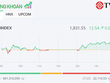 Nhóm bluechip hỗ trợ, VN-Index hồi phục hơn 12 điểm