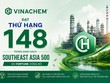 Vinchem được vinh danh trong bảng xếp hạng 500 doanh nghiệp hàng đầu Đông Nam Á năm 2026